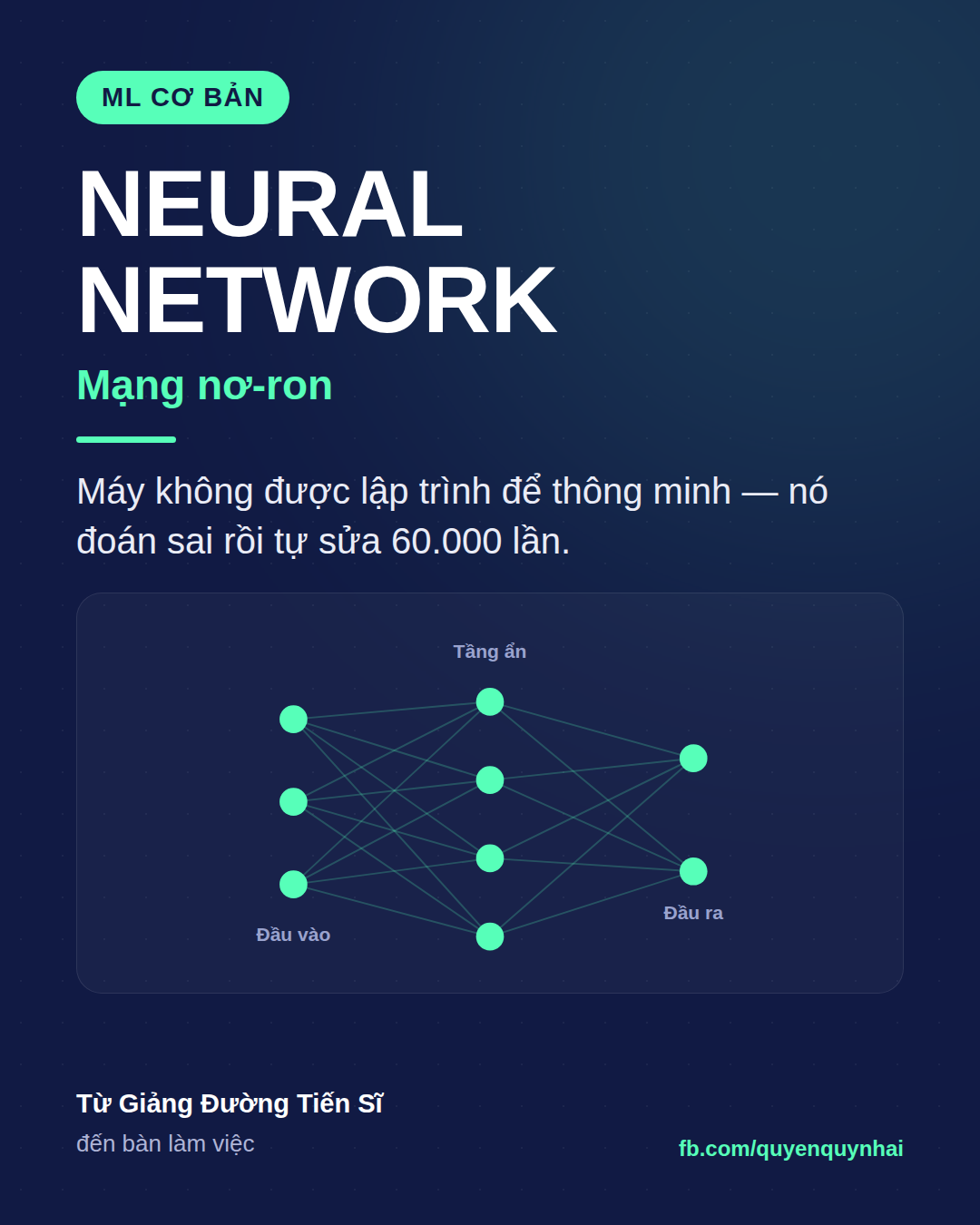 Thẻ Ngày 1 — Mạng nơ-ron