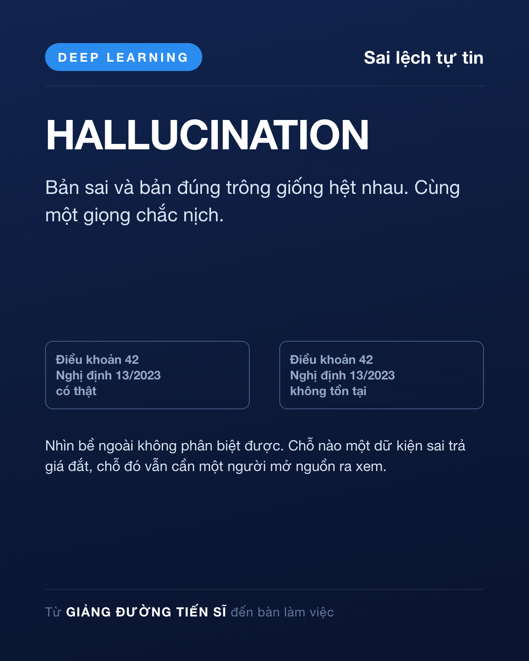 Thẻ Ngày 28 — Sai lệch tự tin