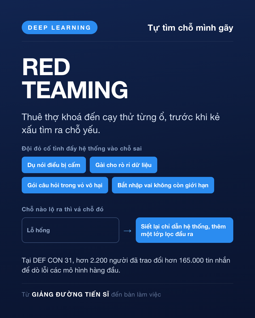 Thẻ Ngày 37 — Tự tìm chỗ mình gãy